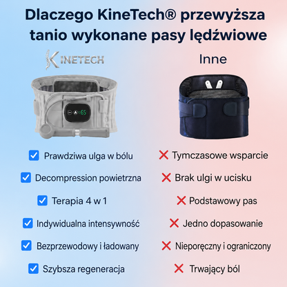 Kinetech™