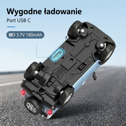 DriveCam™ Mini FPV