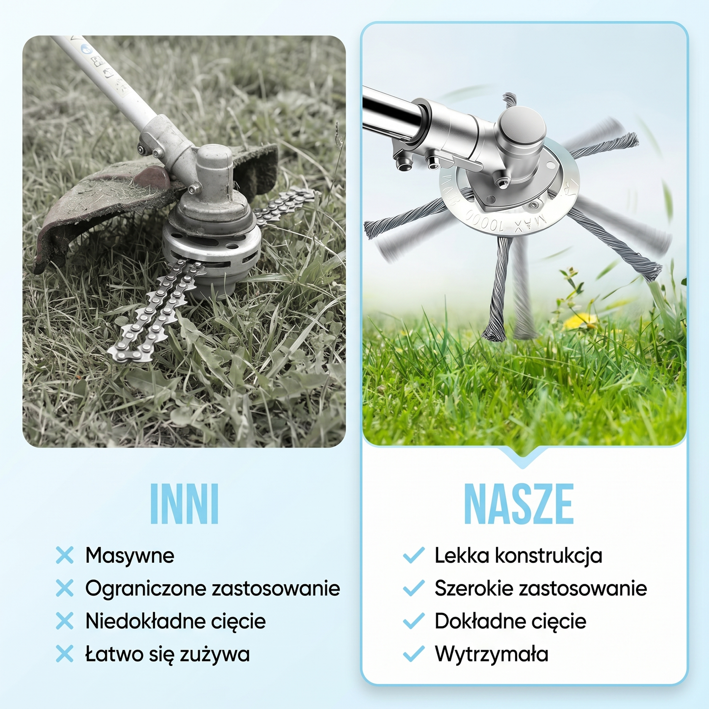 Głowica tnąca do podkaszarki 360°