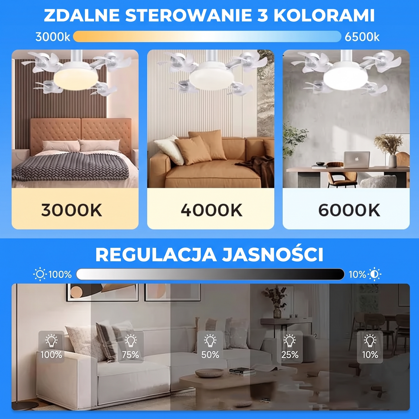 GlowFan™