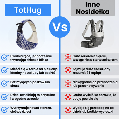 TotHug™