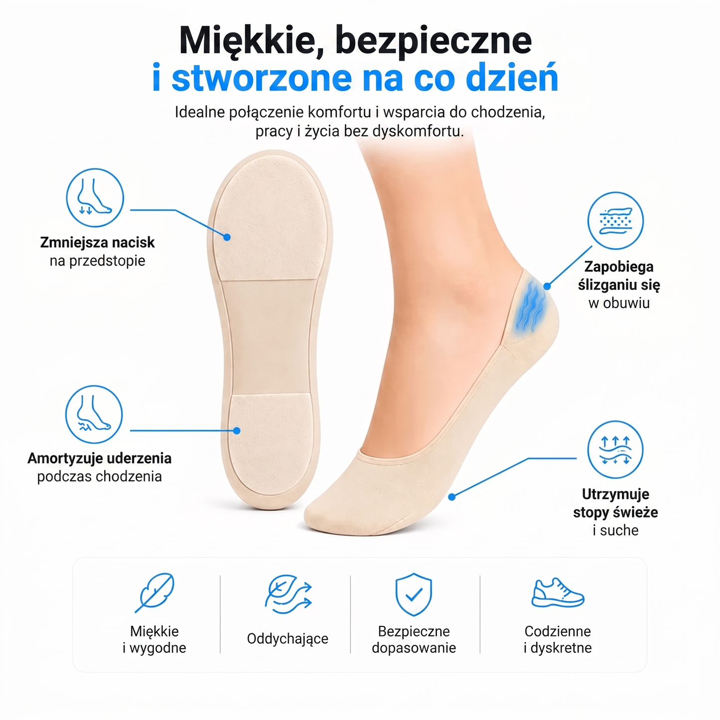 HeelRelief™