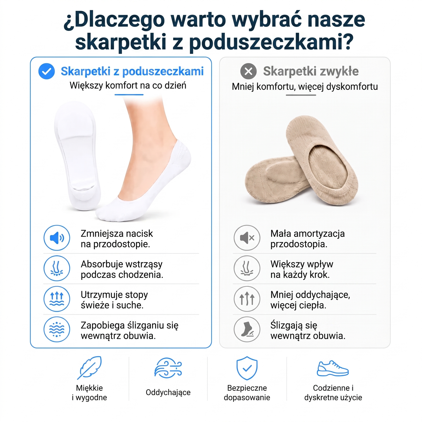 HeelRelief™