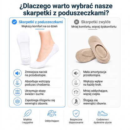 HeelRelief™